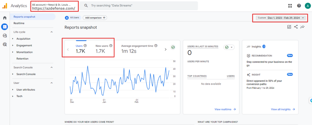 Nesci & St. Louis - Local SEO Result