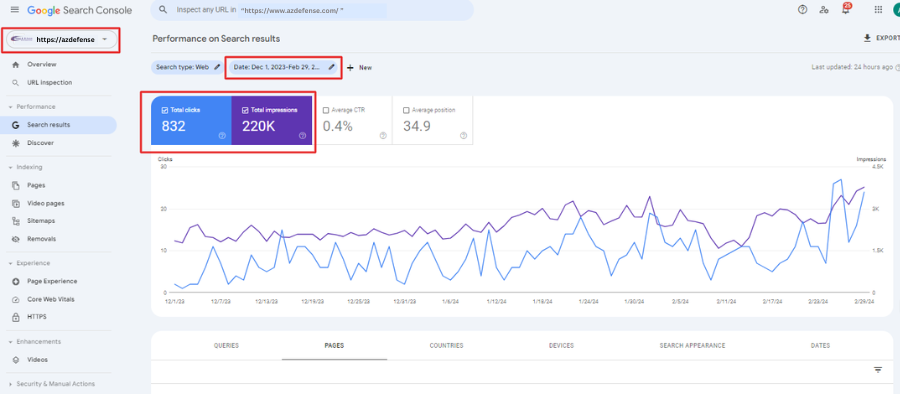 Nesci & St. Louis - Google Search Console Result